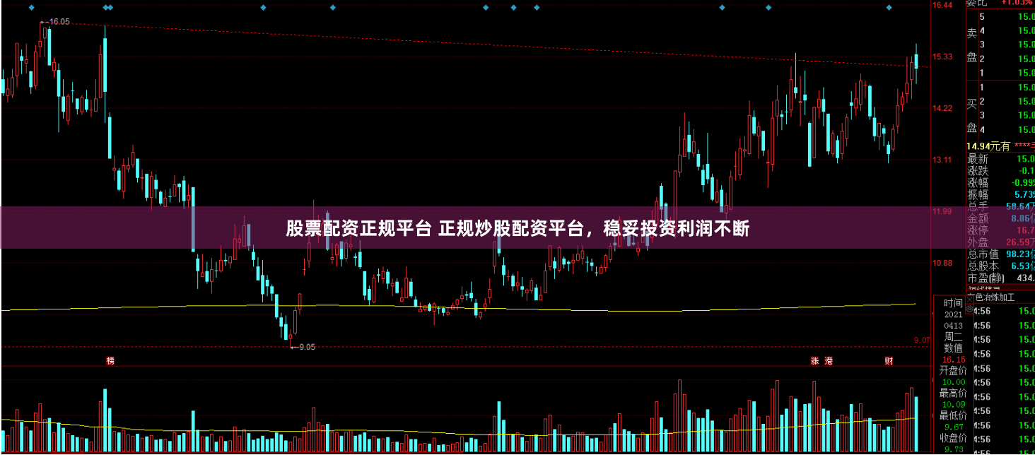 股票配资正规平台 正规炒股配资平台，稳妥投资利润不断