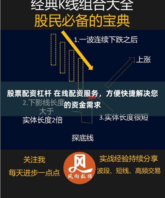 股票配资杠杆 在线配资服务，方便快捷解决您的资金需求