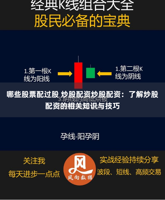 哪些股票配过股 炒股配资炒股配资：了解炒股配资的相关知识与技巧